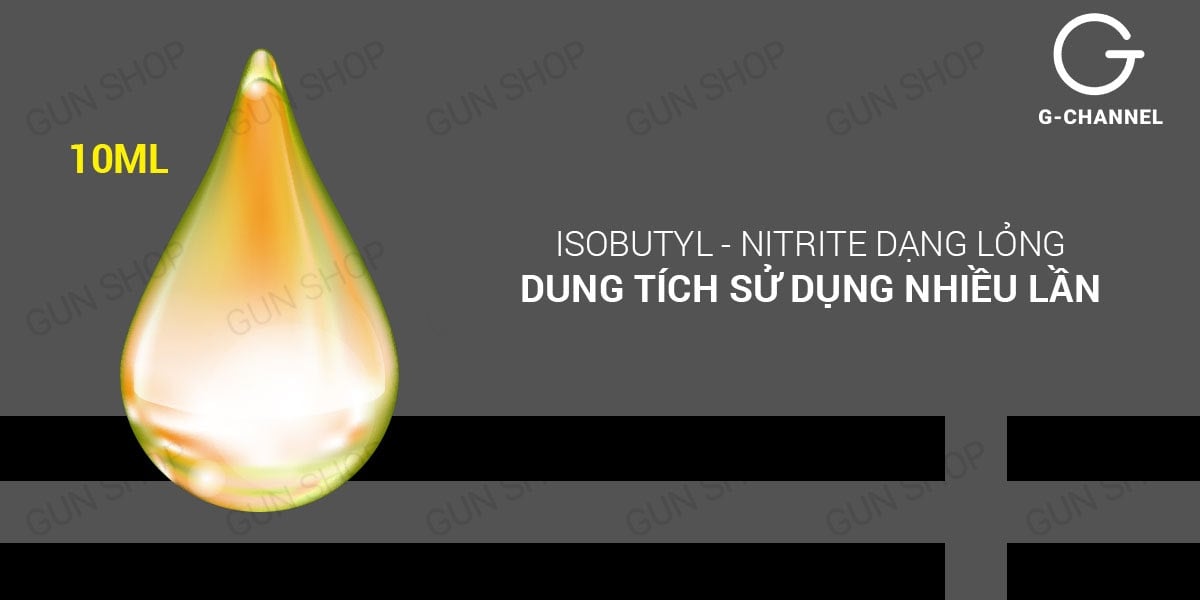 Cung cấp Popper Tom Of Finland dùng cho Bot loại tốt