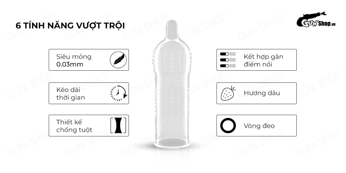 Bao cao su Shell Play Ring 6 tính năng hộp 10 cái tặng vòng kéo dài