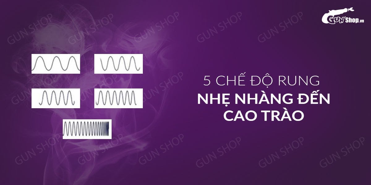 Shop bán Trứng rung mini 5 chế độ rung dùng pin - Durex S-Vibe Multi-Speed Vibrator  có tốt không?