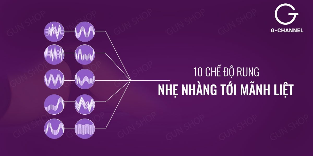 Trứng rung Yeain Mini 10 chế độ mạnh mẽ kích thích tuyệt đỉnh Trứng rung Yeain Mini 10 chế độ mạnh mẽ kích thích tuyệt đỉnh