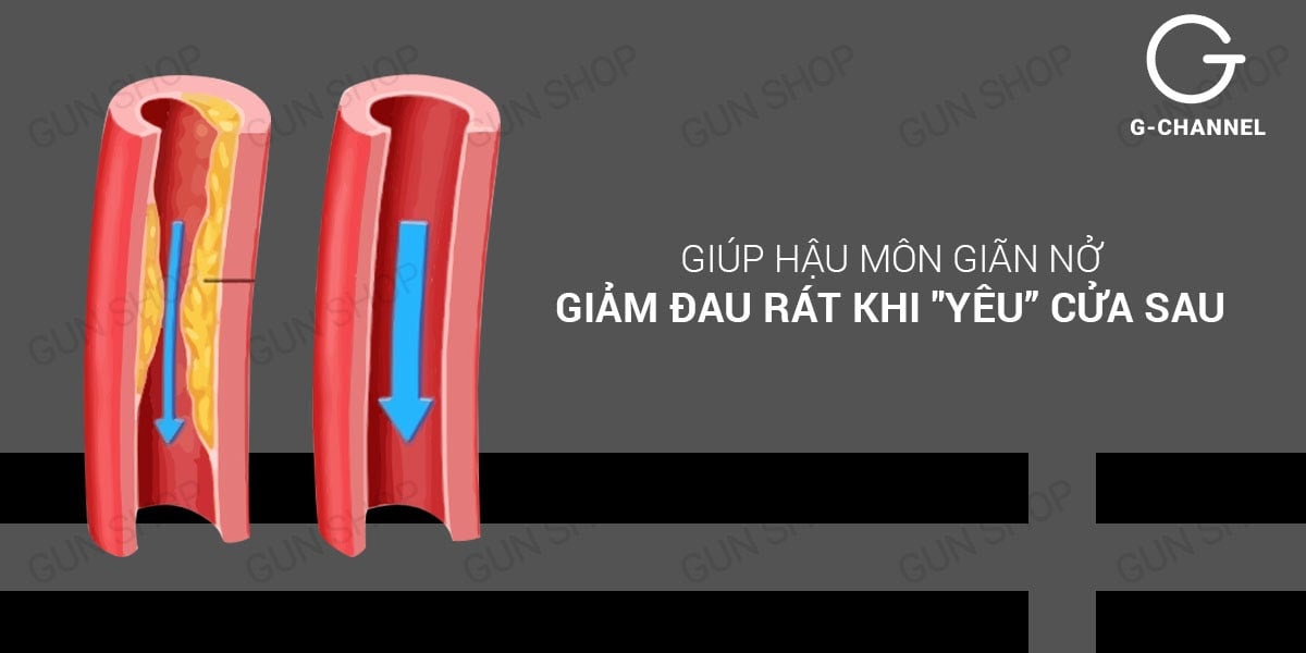 Cung cấp Popper Tom Of Finland dùng cho Bot loại tốt