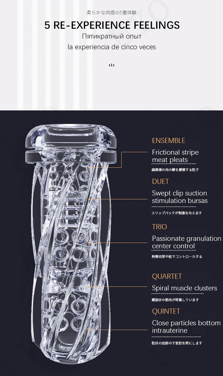 Cốc thủ dâm silicon trong suốt mềm mịn xoắn ốc kích thích