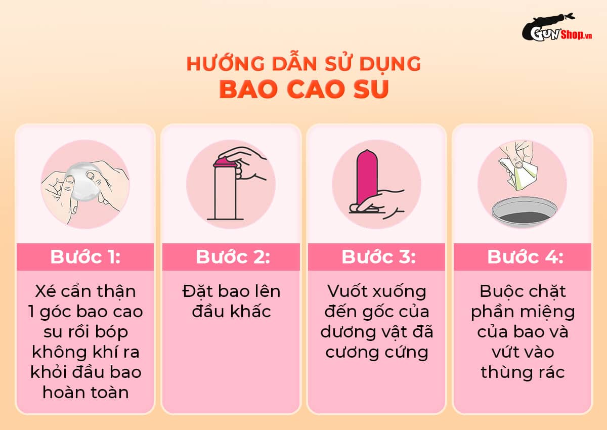 Bao cao su Okamoto hương cam mát lạnh siêu trơn mượt hộp 10