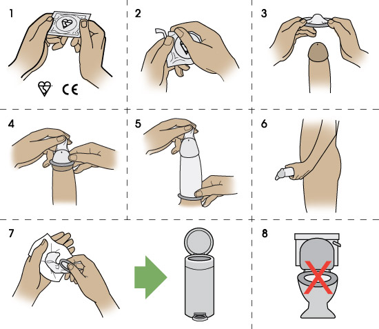 Bao cao su gai Sarkamura Charm Nhật giúp tăng khoái cảm an toàn