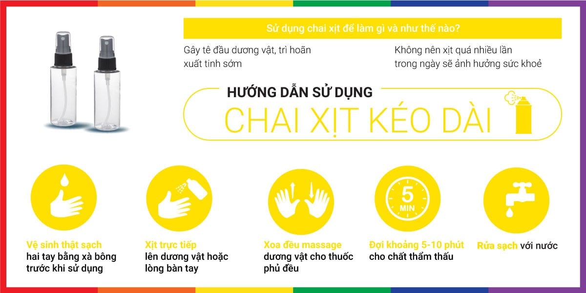 Chai xịt Playboy 5ml kéo dài thời gian hưng phấn mạnh mẽ