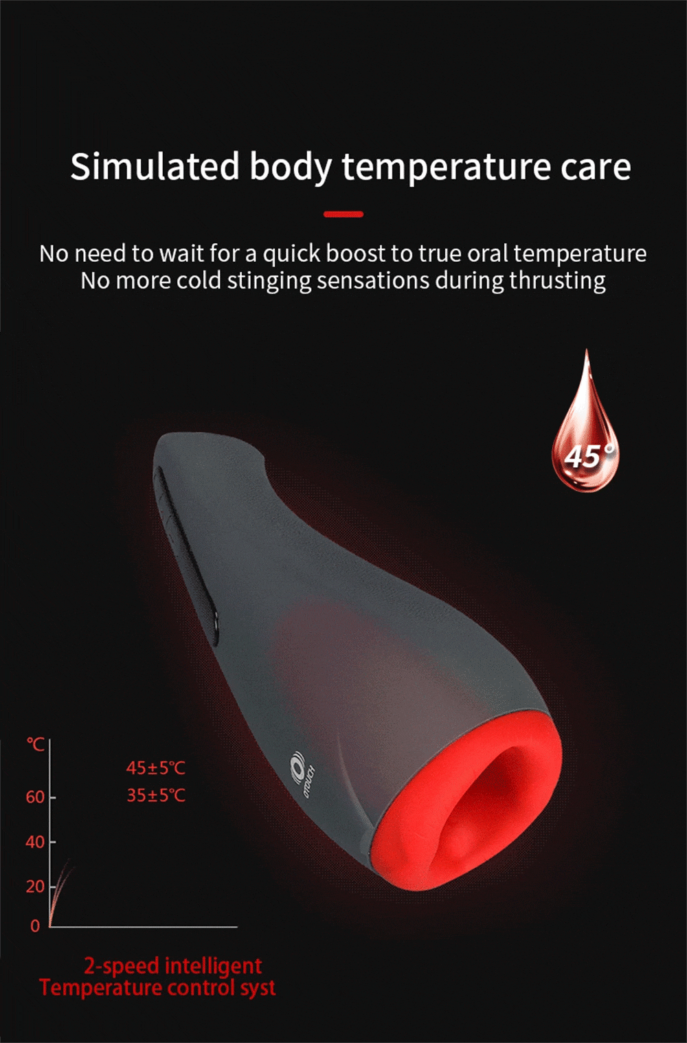 Máy bú mút AirTurn 2 OTouch đa chức năng rung hút co bóp nhiệt