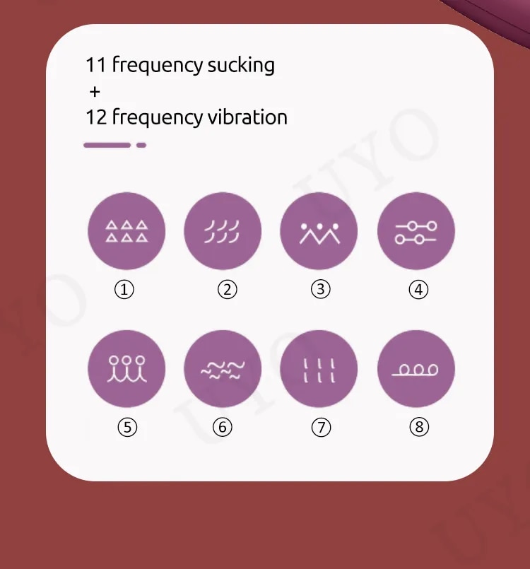 Bán Máy bú mút đa chức năng Satisfyer Pro2 thế hệ 3 điều khiển từ xa qua app hàng mới về