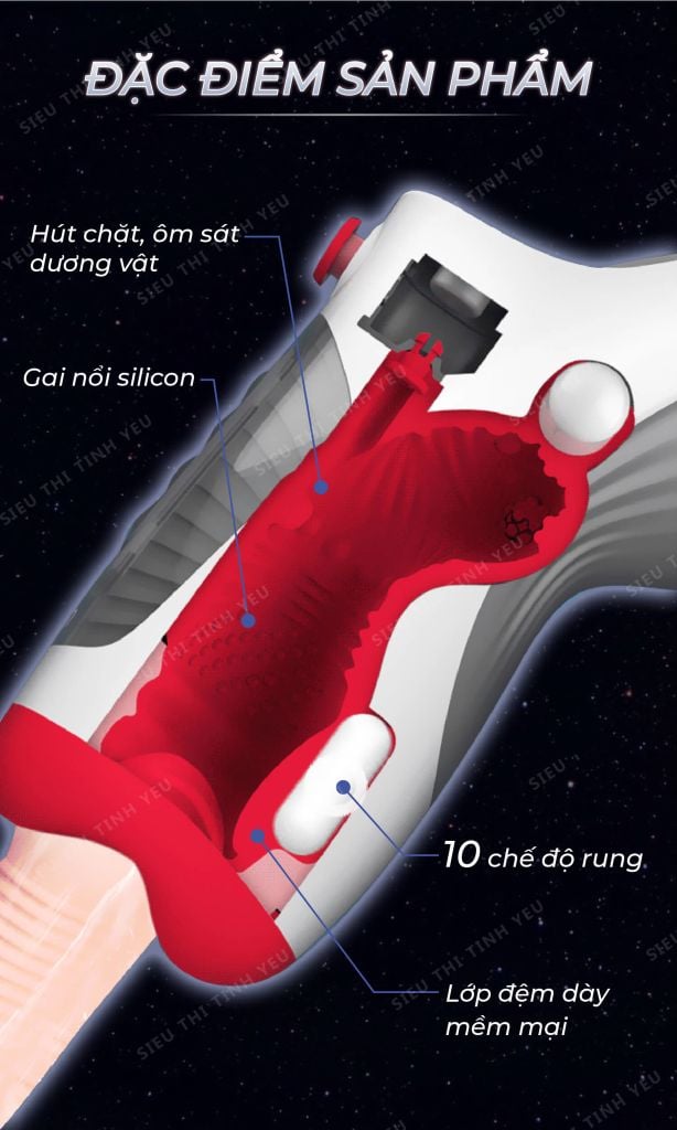 Máy bú mút đa năng Leten Air Oral Masturbator tự động cổ họng thật