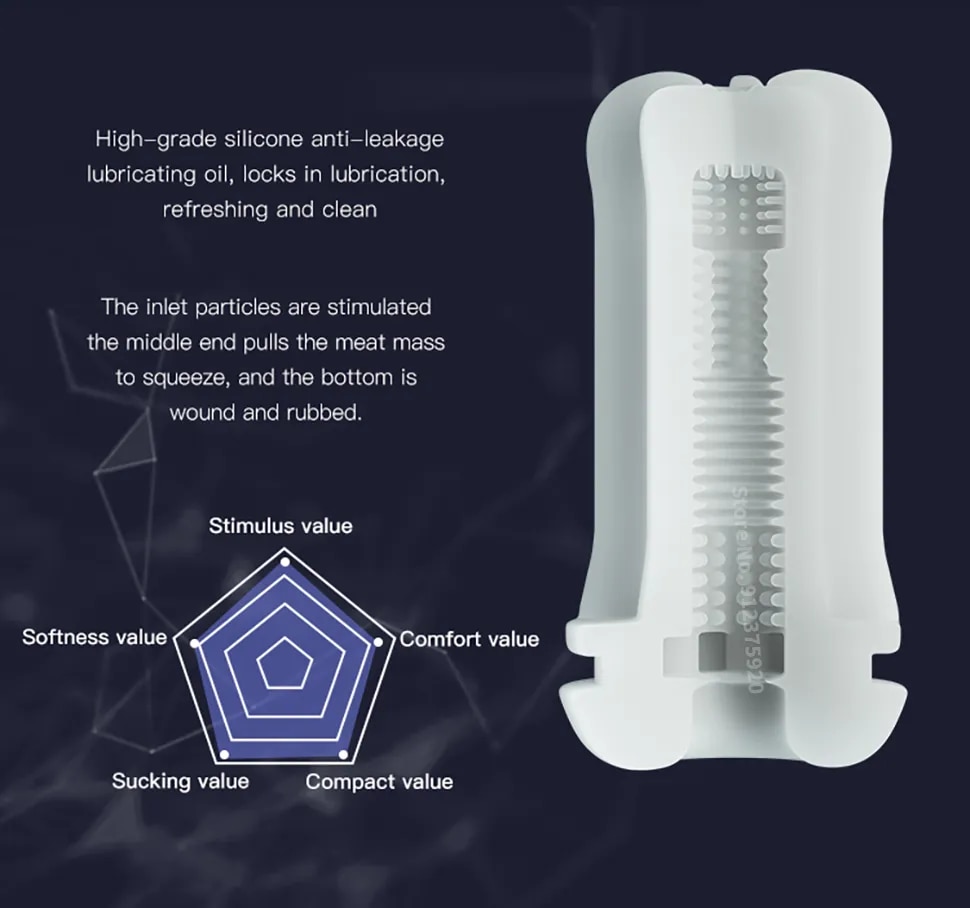 Âm đạo giả Fanle Aix Cup rung bú hút co bóp mạnh mềm mại