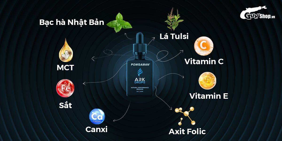 Bán Tinh chất gia tăng cảm xúc Powgaman Ark Drops - Chai 30ml hàng xách tay