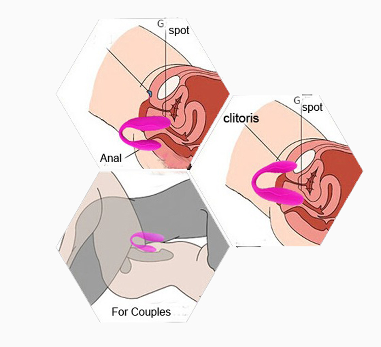  Nhập sỉ Trứng rung tình yêu 2 đầu Pretty Love Indulgence massage điểm G không dây chính hãng