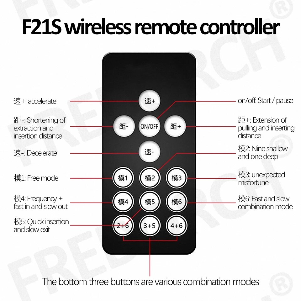 Máy làm tình tự động 2 đầu FREDORCH F21S điều khiển app giá tốt