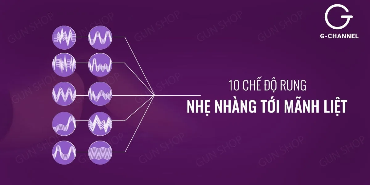 Trứng rung hình viên đạn 10 tốc độ rung - Yeain Mini — So sánh Trứng rung hình viên đạn 10 tốc độ rung - Yeain (2)