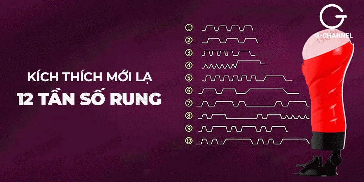 Âm đạo giả dính tường 12 tần số rung - Crazy Bull Red Delia — 12 chế độ rung và tính năng xoay đa dạng