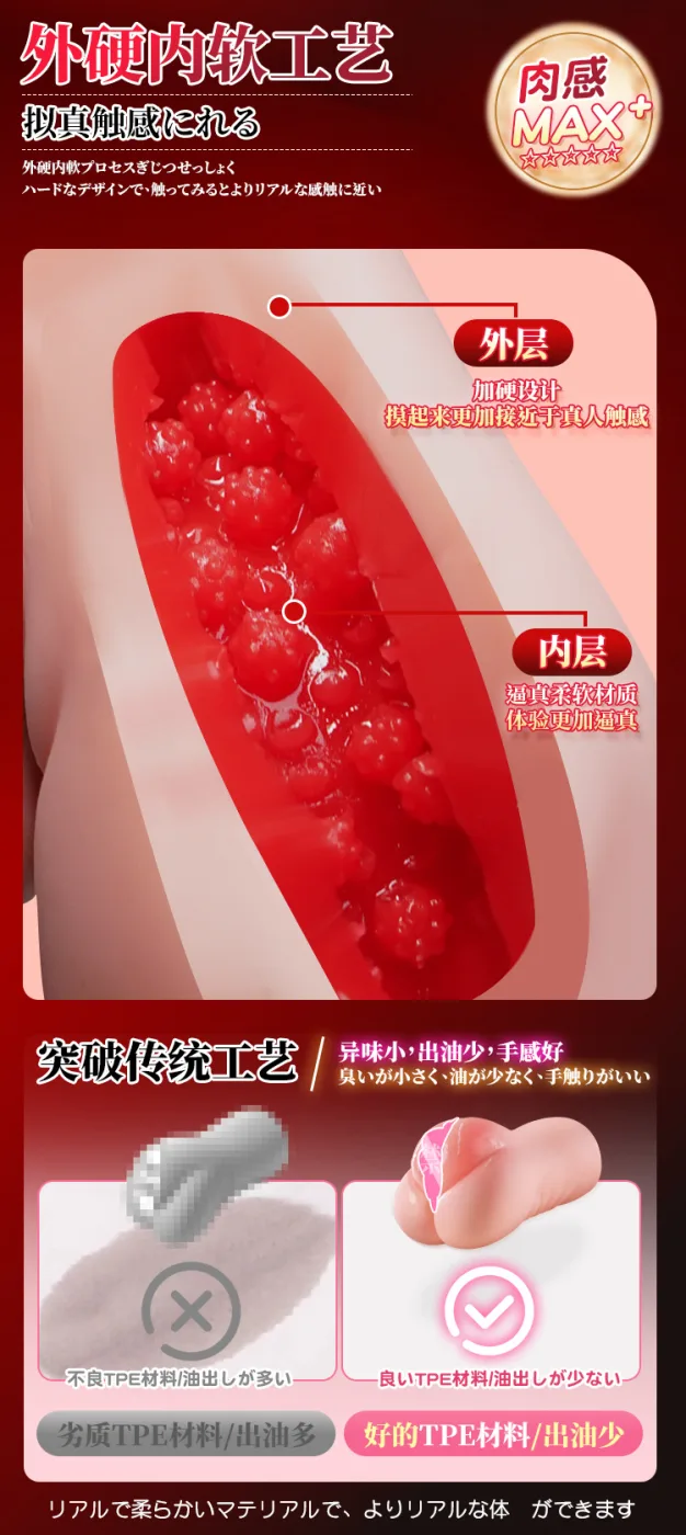 Âm Đạo Giả 3D Mô Phỏng Idol Ito Mayuki 680g: Trải Nghiệm — hình 27