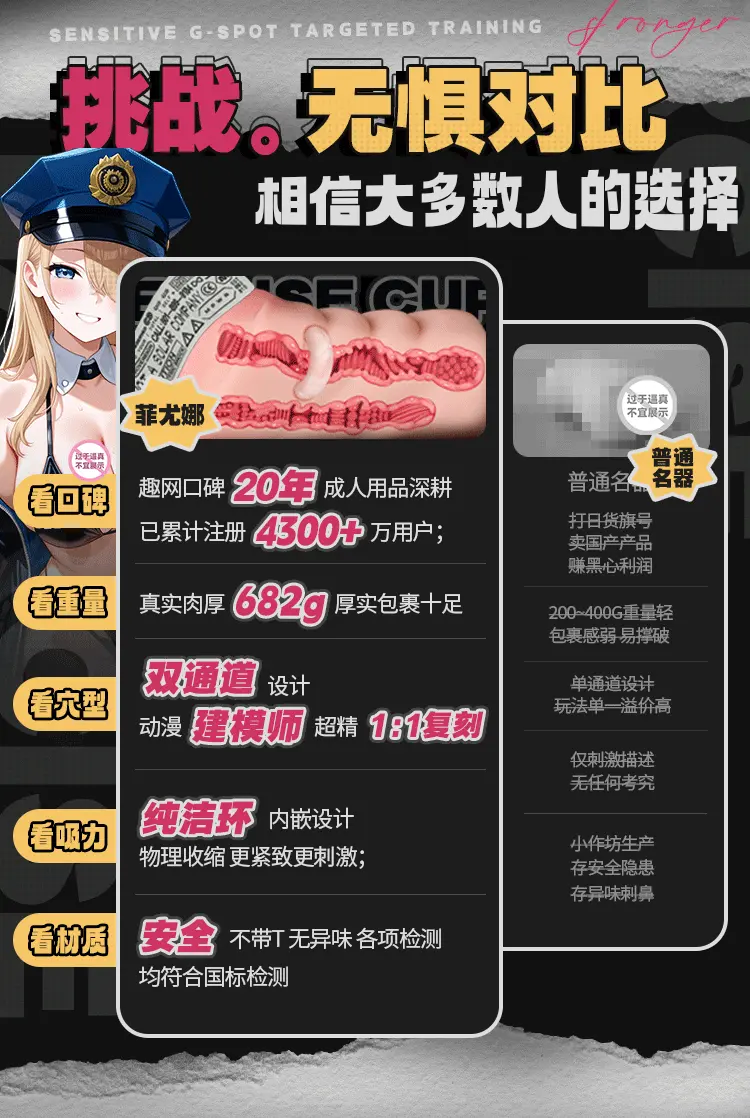 Âm đạo giảm COC Nishino có vòng xiết tiêu chuẩn xuất Japan — hình 13