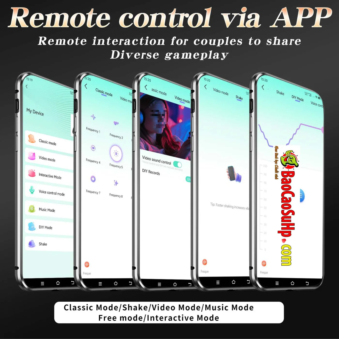 Bao cao su donden APP Jettison phiên bản kín đầu - ảnh 12