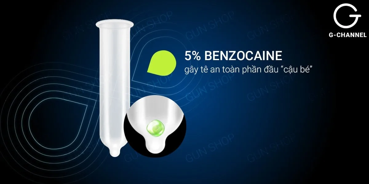 Bao cao su Durex Performa kéo dài thời gian an toàn hộp 12 — Thông số kỹ thuật chi tiết