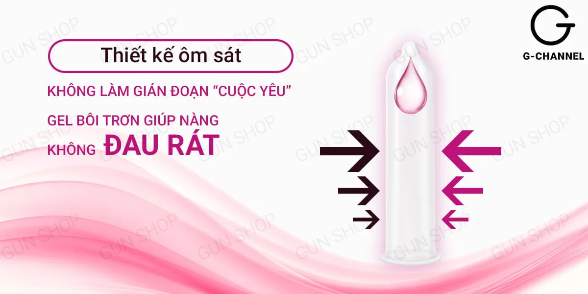 Bao cao su Relax hương dâu siêu mỏng mềm mại hộp 12 cái — Đánh giá thực tế từ người dùng