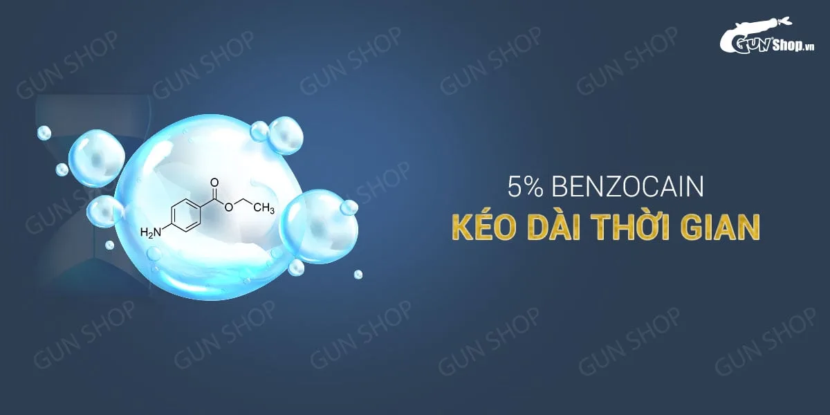 Bao cao su OLO 0.01 Đồng Hồ Xanh kéo dài thời gian hương — Thông số kỹ thuật quan trọng