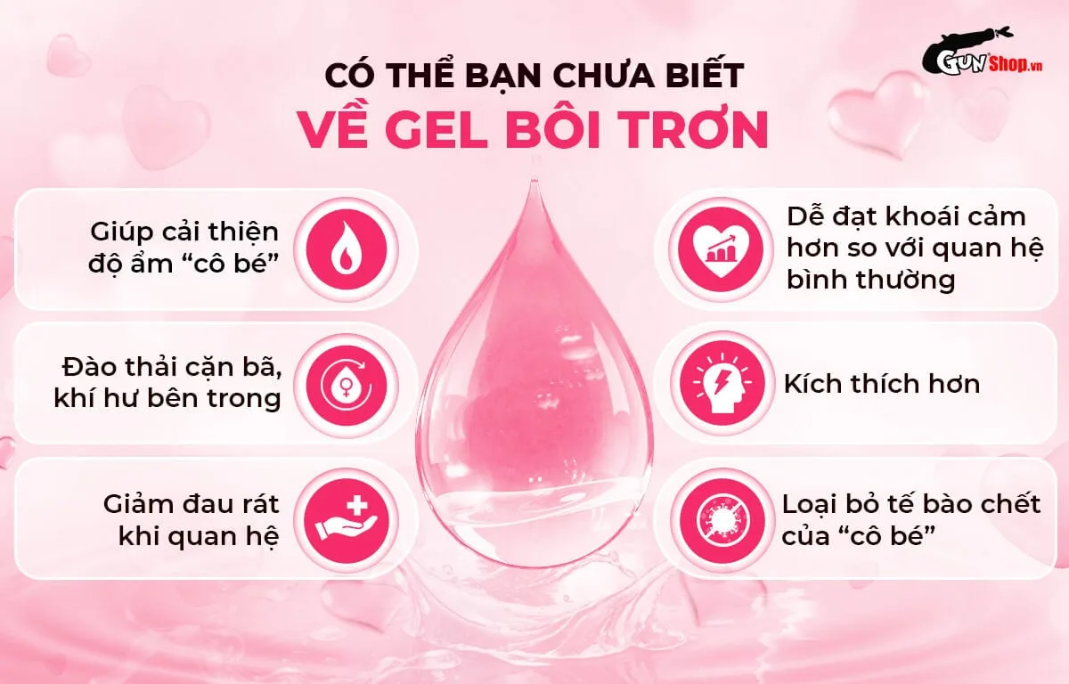 Gel se khít âm đạo Shell Love Blue 50ml tăng hưng phấn nữ — Hãy chọn ngay sản phẩm hoàn hảo này để tận hưởng sự khác