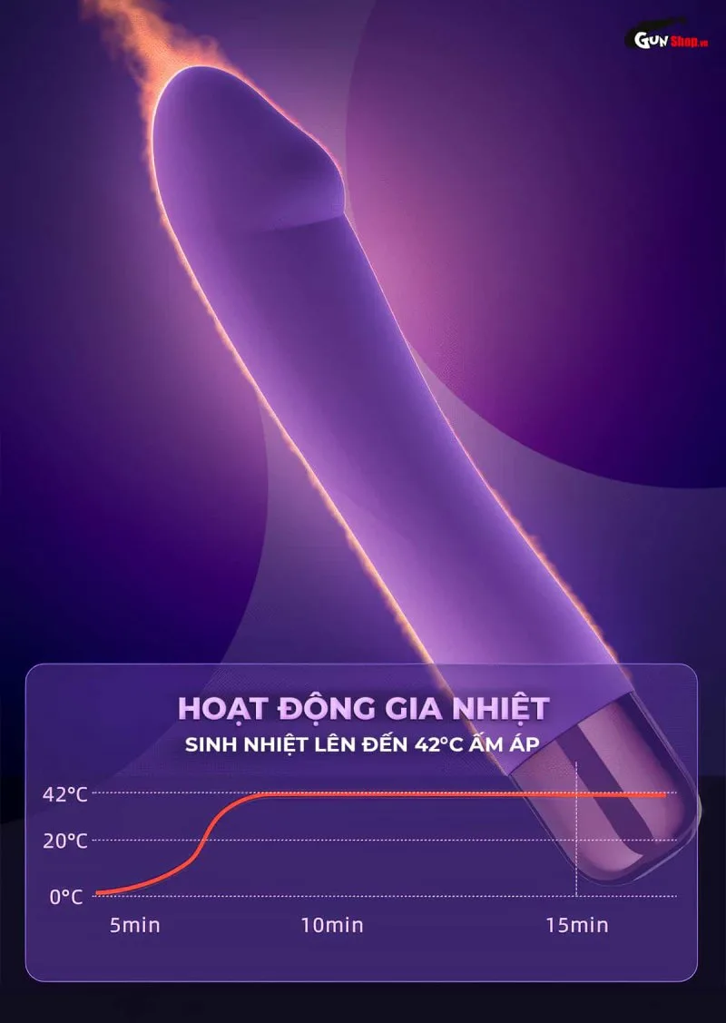 Galaku Dream sinh nhiệt lên đến 42°C ấm áp