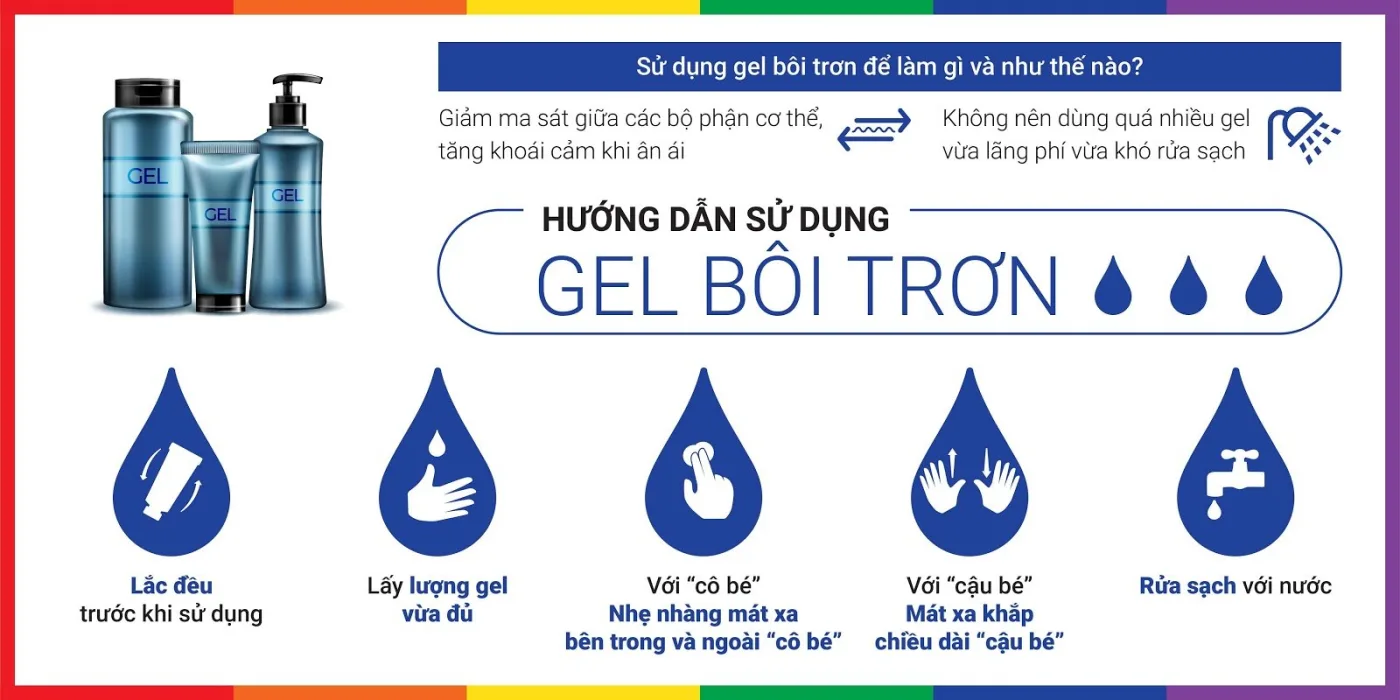 Gel bôi trơn nữ Passion 30ml tăng khoái cảm dịu nhẹ an toàn — Hướng dẫn sử dụng đơn giản và an toàn