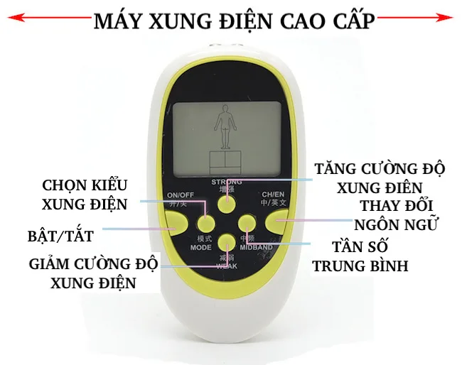 Dụng cụ xung điện kích thích môi âm đạo tăng khoái cảm an — hình 5