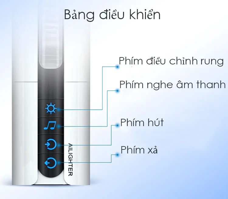 Máy bú mút dương vật tự động mini có sưởi ấm Air Jet tiện — hình 26