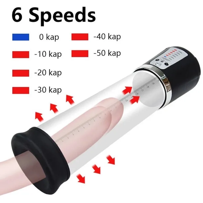 Máy tập dương vật tự động sạc nhanh tăng kích thước hiệu quả — Bảng giá Máy tập tăng kích thước dương vật tự động dùng sạc