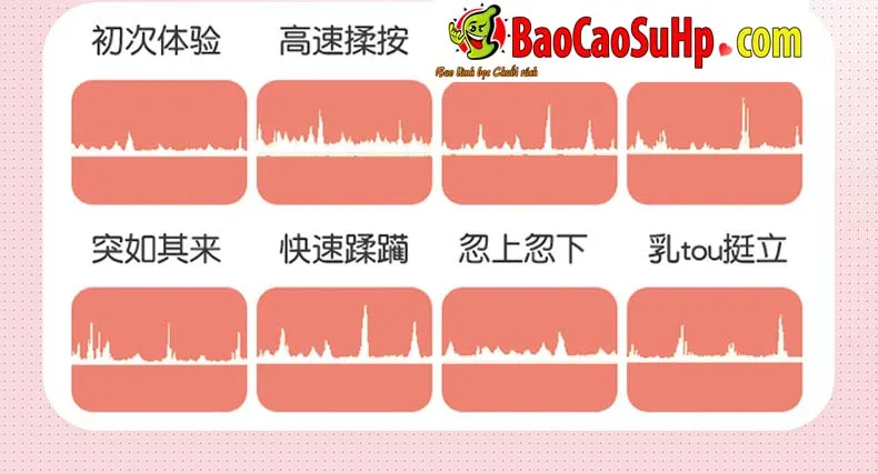 Trứng Rung Son Môi Punki: Đột Phá Công Thái Học Với Màn — hình 14