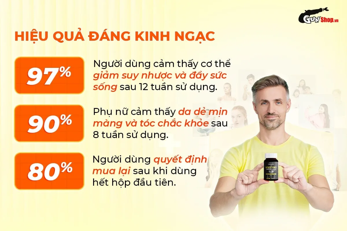 Powergra Nutrient Power 60 viên bổ sung vitamin khoáng — hình 6