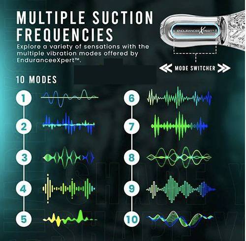 Âm đạo giả trong suốt Galaku cốc thủ dâm hình chai Bowling kích thích