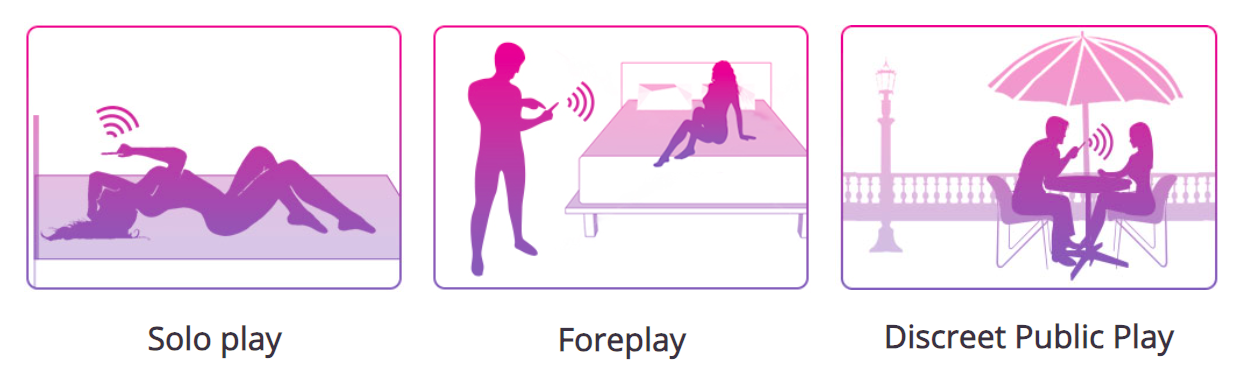 Nhập sỉ Lush 2 siêu phẩm của Lovense điều khiển Bluetooth không giới hạn nhập khẩu