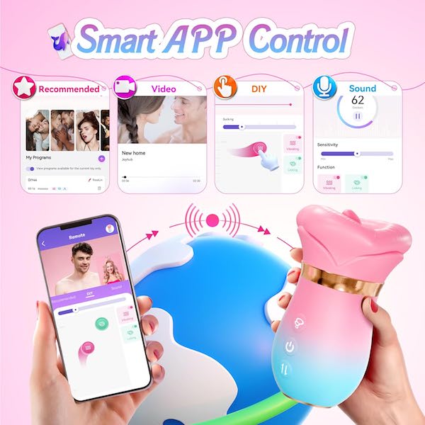 Máy massage âm vật Sovokn lưỡi liếm rung hút xoay đa chế độ điều khiển qua app