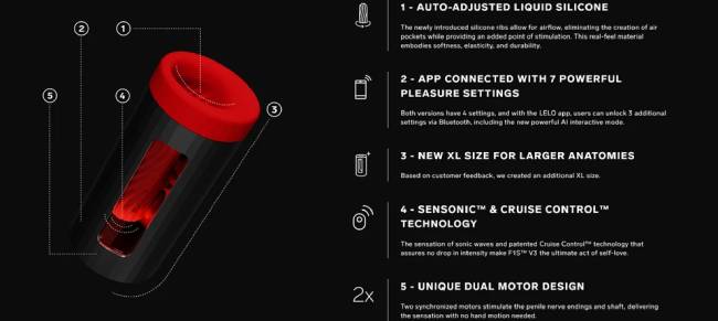 Máy thủ dâm cho nam Lelo F1S V3 công nghệ sóng âm cao cấp điều khiển qua app