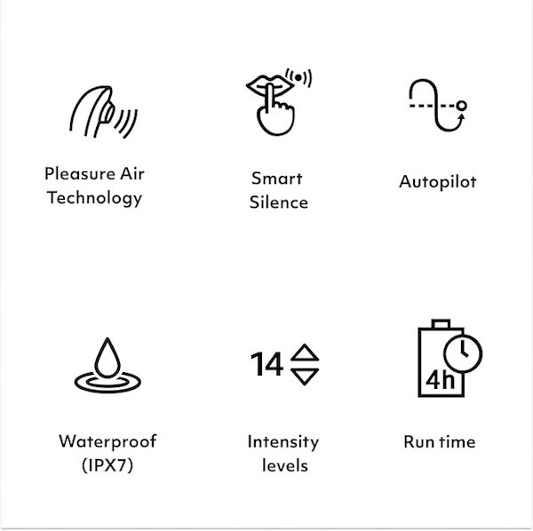 Womanizer Premium 2 Máy Kích Thích Âm Vật Cao Cấp Công Nghệ Sóng Áp Lực