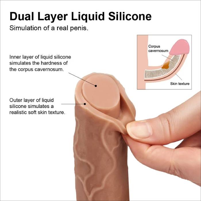 Dương Vật GIả Lovetoy 8 Inch Silicon 2 Lớp Chim Giả Gắn Tường Mềm Mại Giống Thật