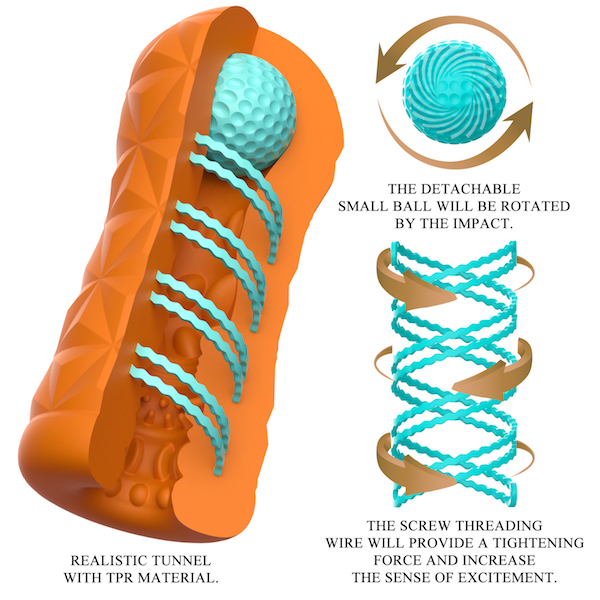 Giá sỉ Âm đạo giả Pretty Love Victoria Cheney cốc thủ dâm cầm tay xoay 360 độ chính hãng