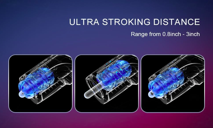 Máy thủ dâm Leten Thrusting đa năng cao cấp nhỏ gọn, kích thích