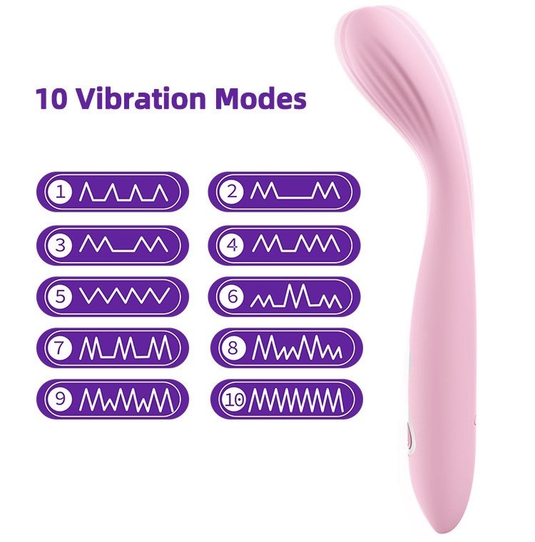 Que Rung Móc Điểm G Guerlani Silicone Sạc Pin 10 Chế Độ Mạnh