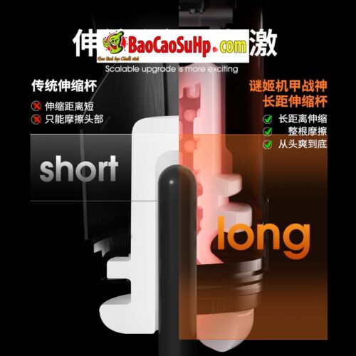Cốc thủ dâm tự động Mizzzee Mecha War God-X hút rung màn cảm ứng