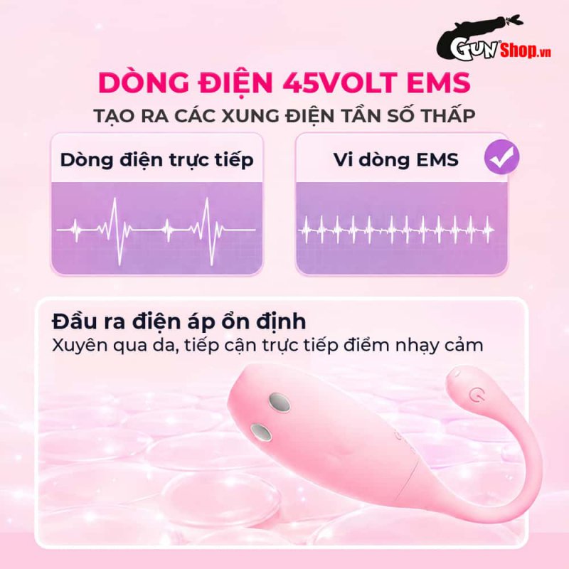 Trứng rung sốc điện Galaku Prankster nhỏ gọn