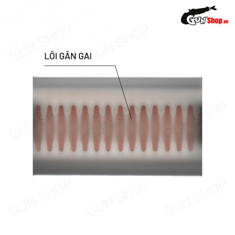 Âm đạo giả miệng Lovetoy Training Master sale giảm giá tốt