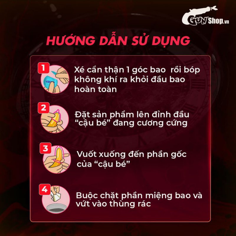 Bao cao su Feel Euphoria 4in1 kéo dài - Siêu mỏng - Hộp 12