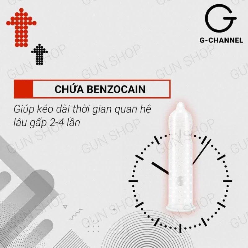 Bao cao su Azodra 4 in 1 kéo dài thời gian, hộp 12 cái chính hãng