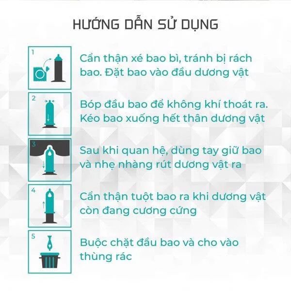 Up To Top 0.Zero Bao Cao Su Siêu Mỏng Hộp 12 Cái Giá Tốt