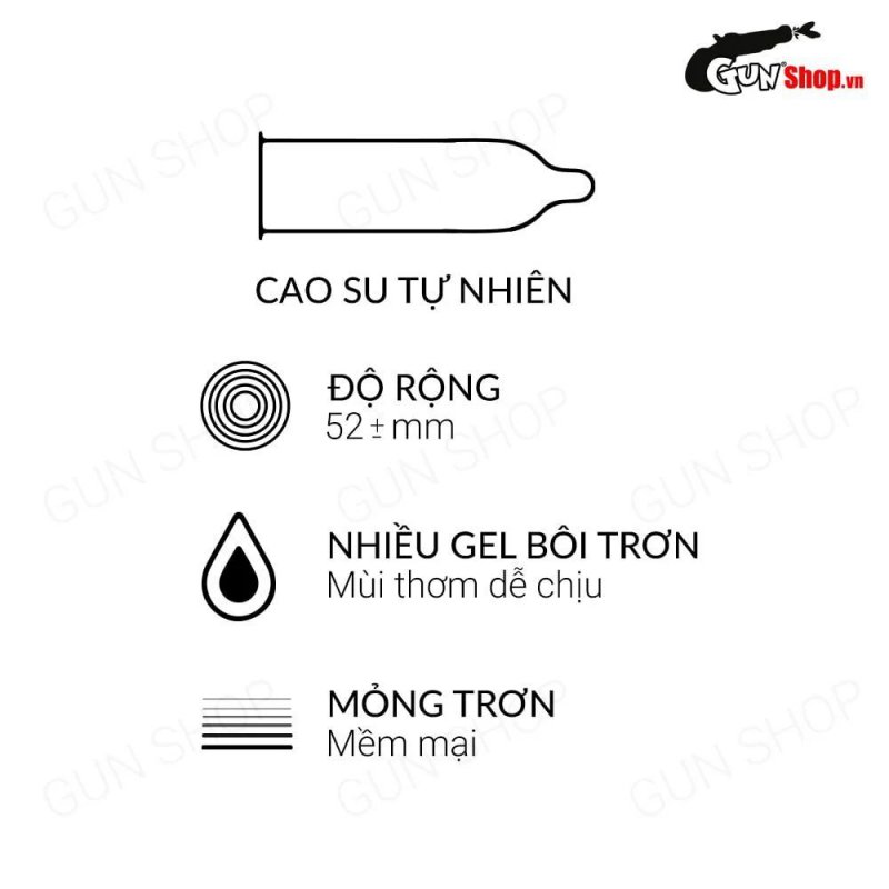 Bao cao su Mingliu Double Lubricating hộp 10 chiếc nhiều gel