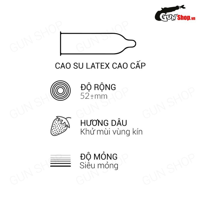 Muaisi Xanh Lá siêu mỏng hương dâu hộp 10 - An toàn uy tín