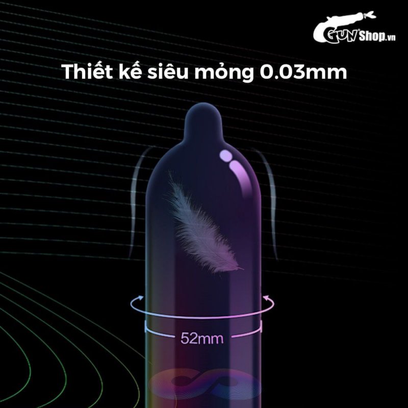 Bao cao su siêu mỏng Shell Invisible kéo dài thời gian an toàn 10 cái